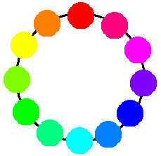 色環説明図